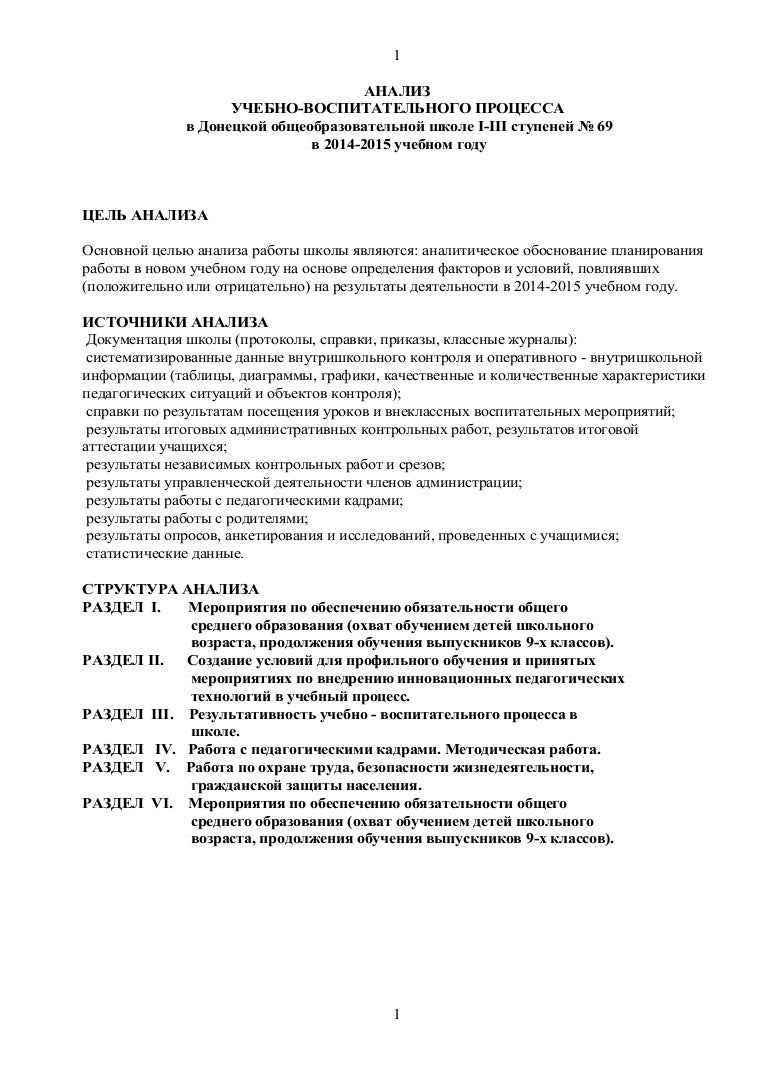 Анализ Итоговых Контрольных Работ 3 Класс Анализ Итоговых Контрольных Работ 3 Класс